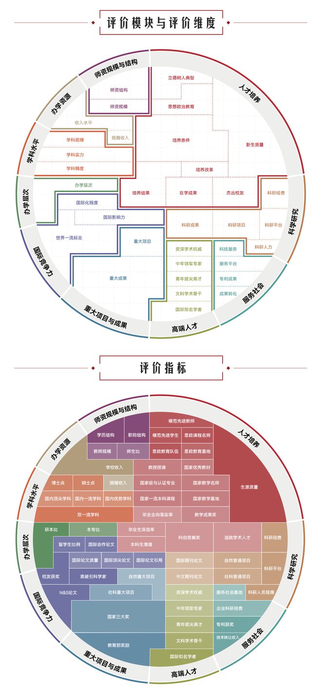 英国大学最新排名2024年展望，学术卓越与未来的碰撞