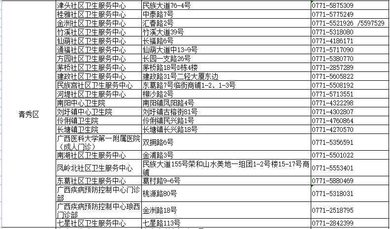 焦点 第230页