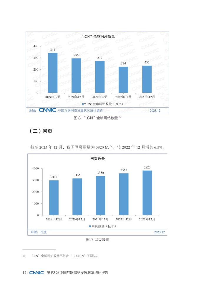 央产经适房最新政策，助力民生改善，推动可持续发展
