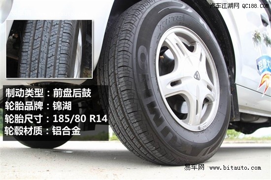 哈飞大霸王，一款引领时代的商用车传奇