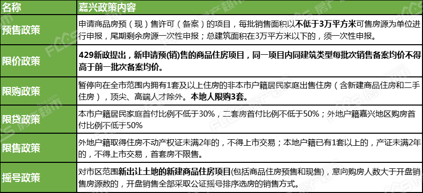 扎旗二手房最新发布，市场走势与购房指南