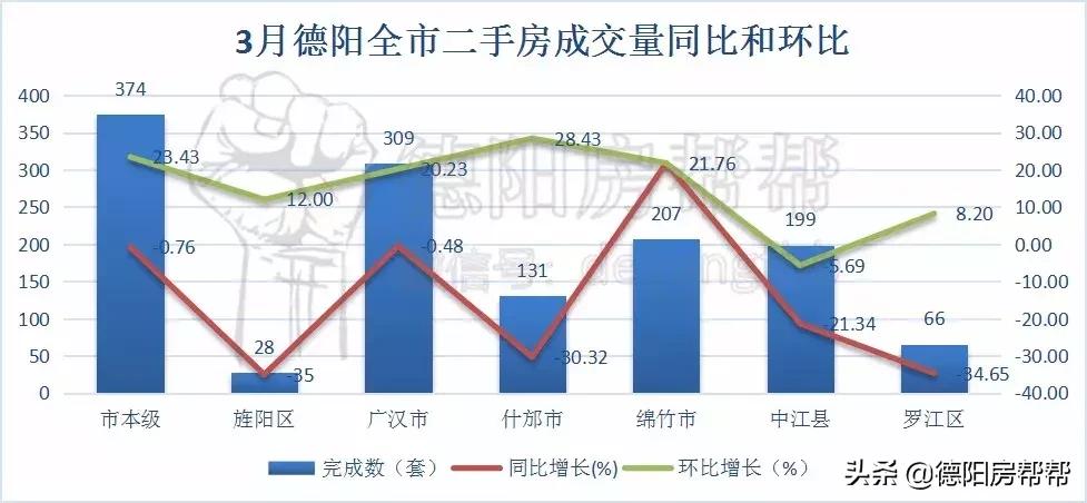 焦点 第203页