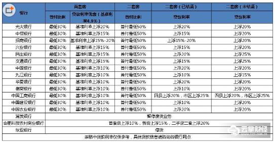 资讯 第203页