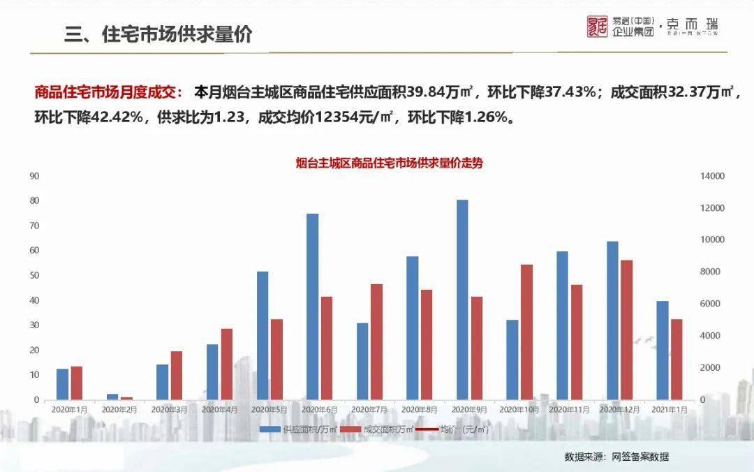 南屿二手房市场最新动态，房价走势与影响因素分析