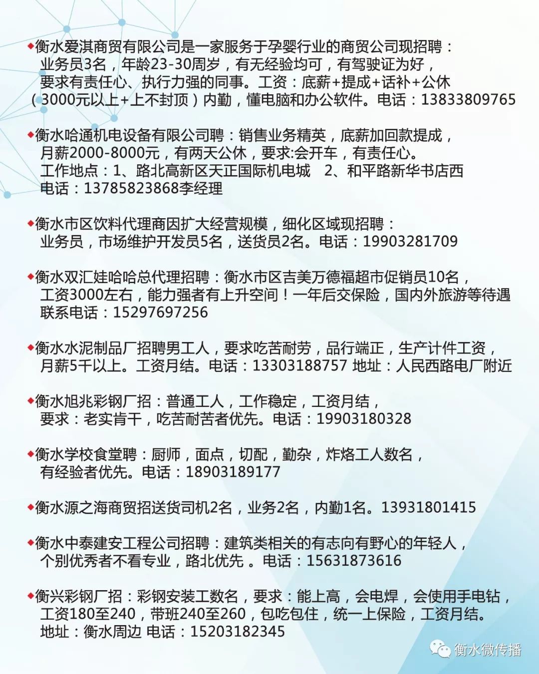 邻水工业园区最新招聘启事