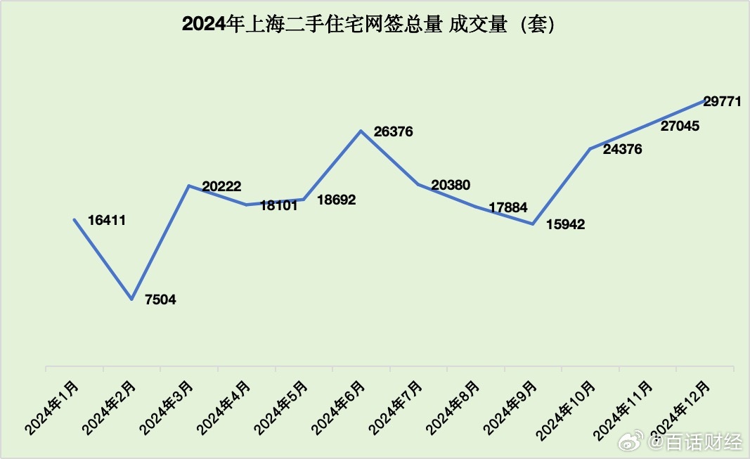 美兰湖最新动迁房价，趋势、影响与展望