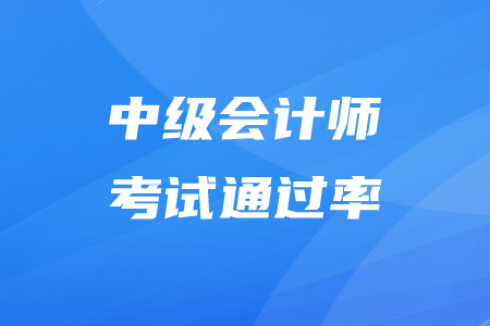 最新会计证考试题库，助力考生高效备考