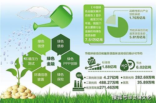 山东环保垂直最新方案，构建绿色发展的新模式