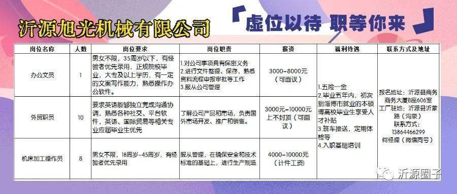 新沂六点下班最新招聘动态