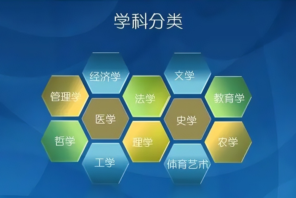 军医大学裁撤最新消息，深度分析与展望