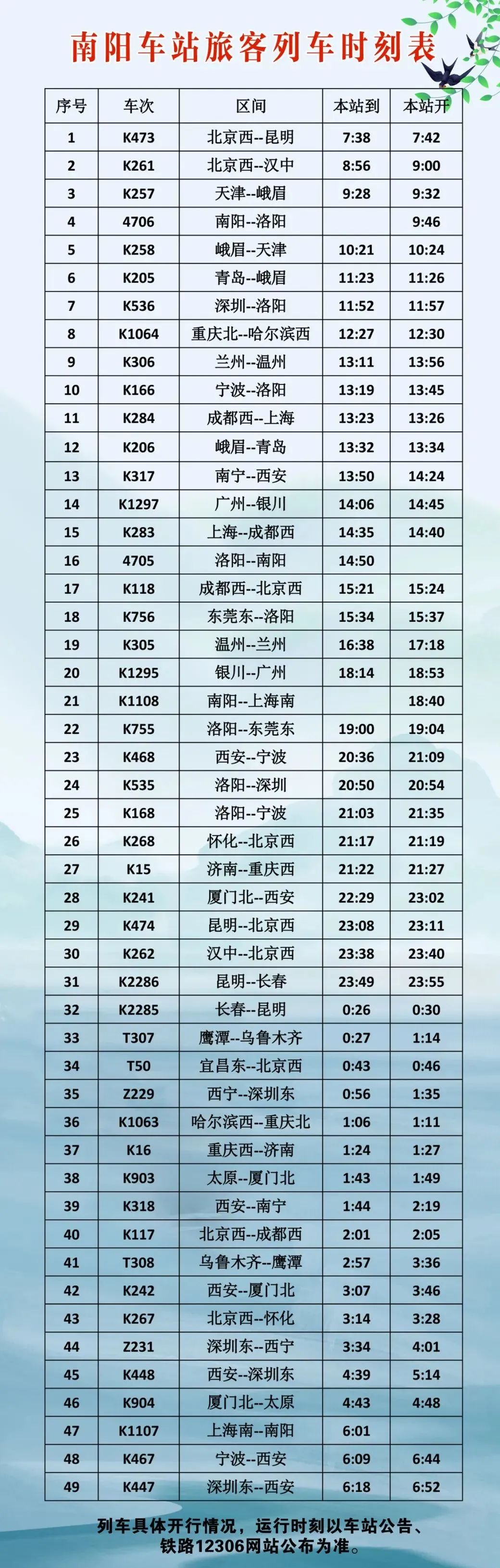 第301页