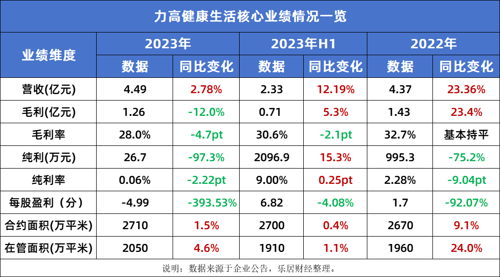 揭秘60岁人群血糖标准，健康与生活的关键指标