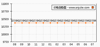 汉华金域中央最新动态，引领城市发展的前沿资讯