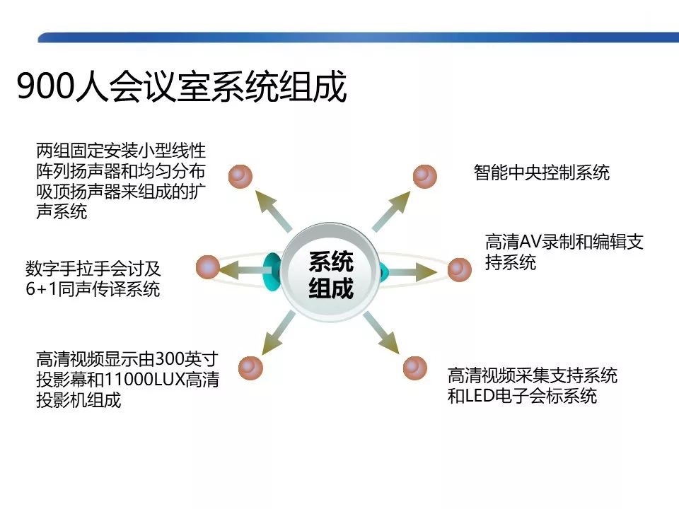 萨德系统最新消息视频，全球关注的焦点