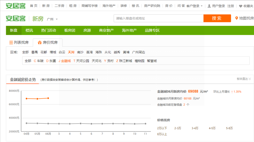 资讯 第37页
