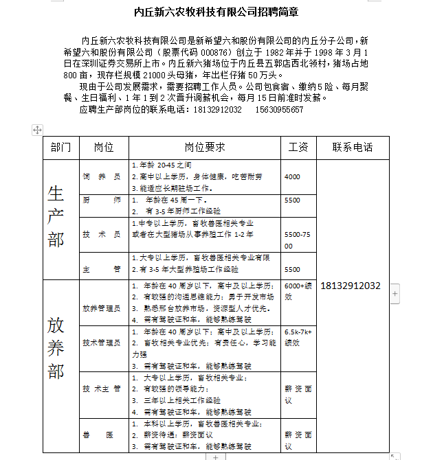 内丘县城最新招聘信息概览