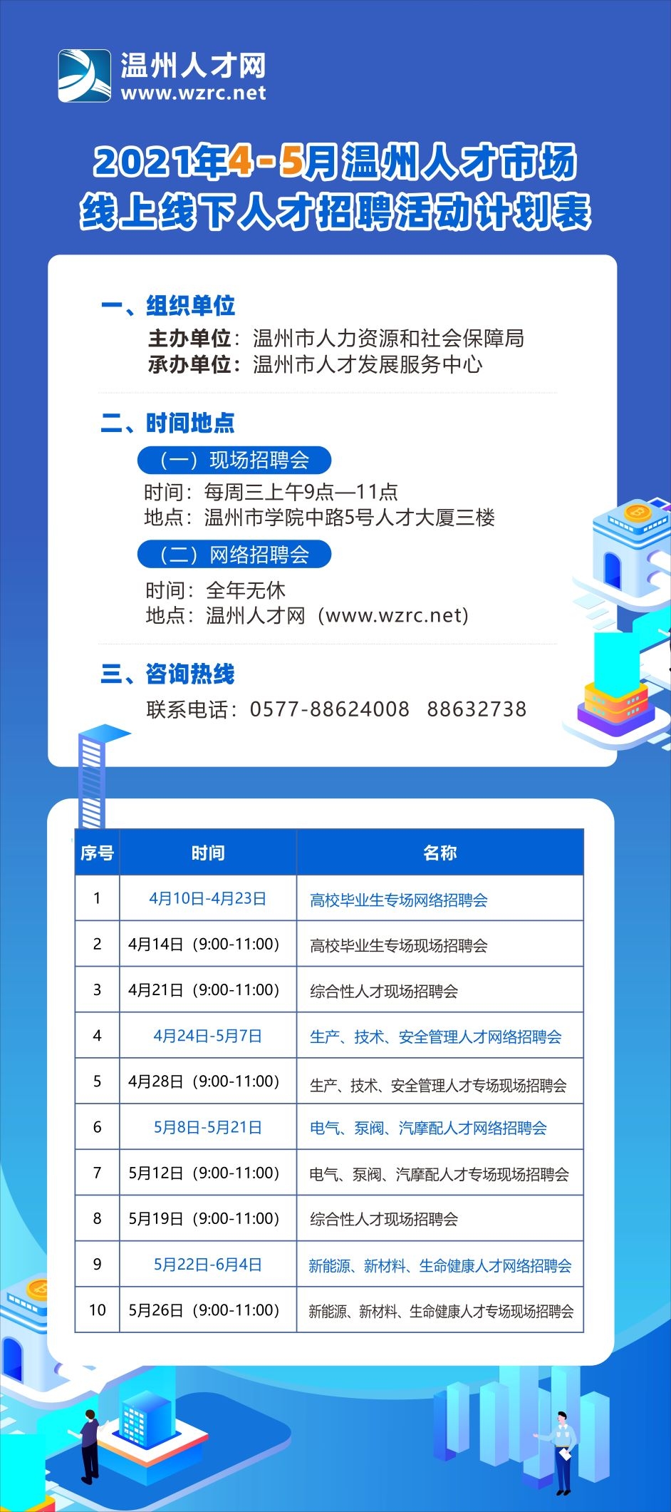 杭州湾新区人才网最新动态与人才吸引力研究