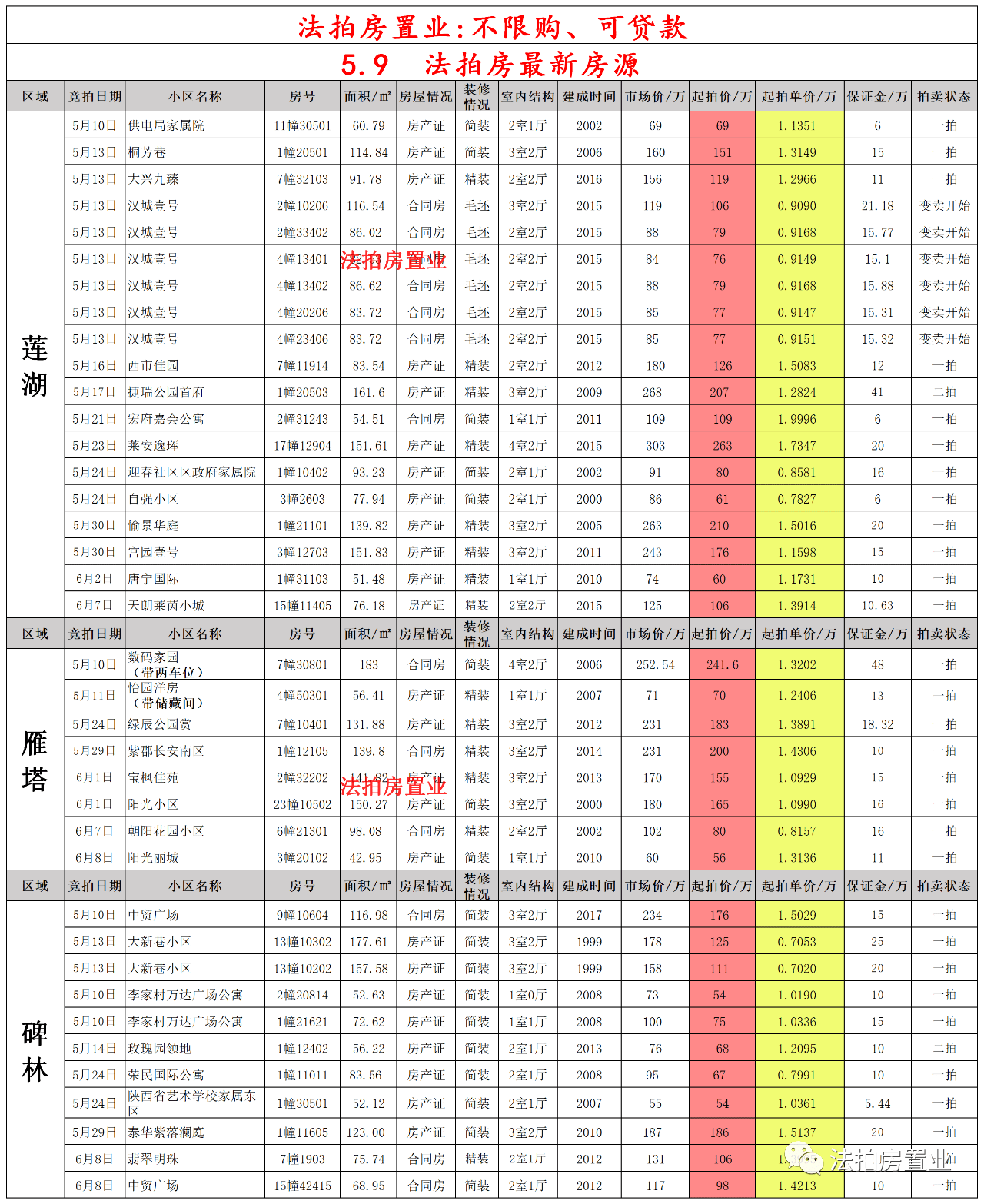 农商银行利率表2014最新版概览