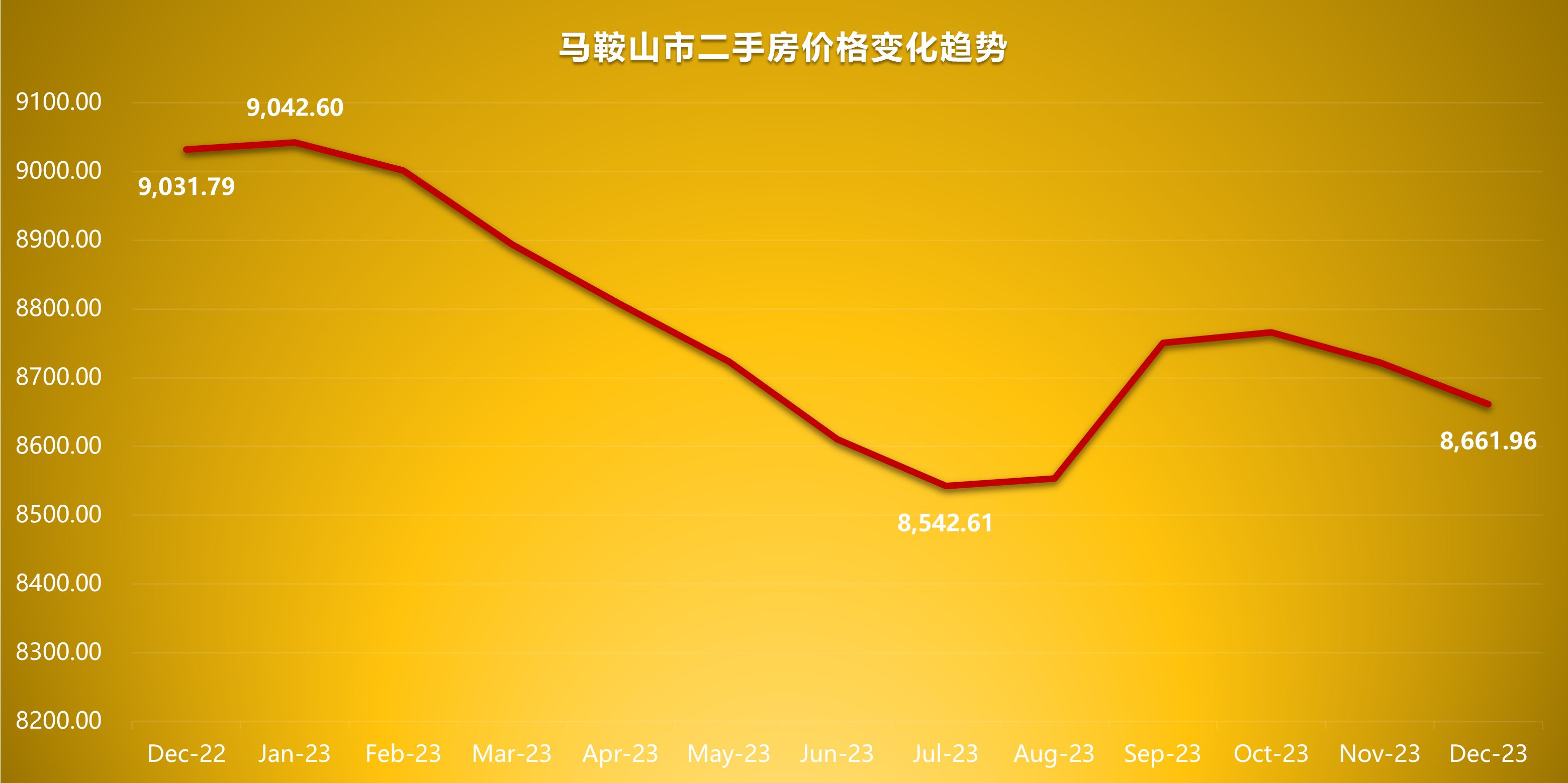 资讯 第31页