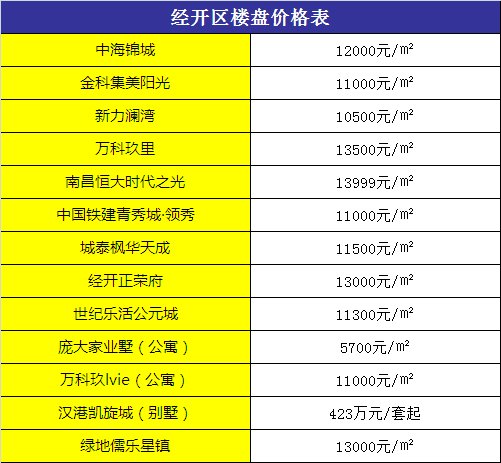 全南二手房最新消息，市场走势、购房指南与热门区域解析